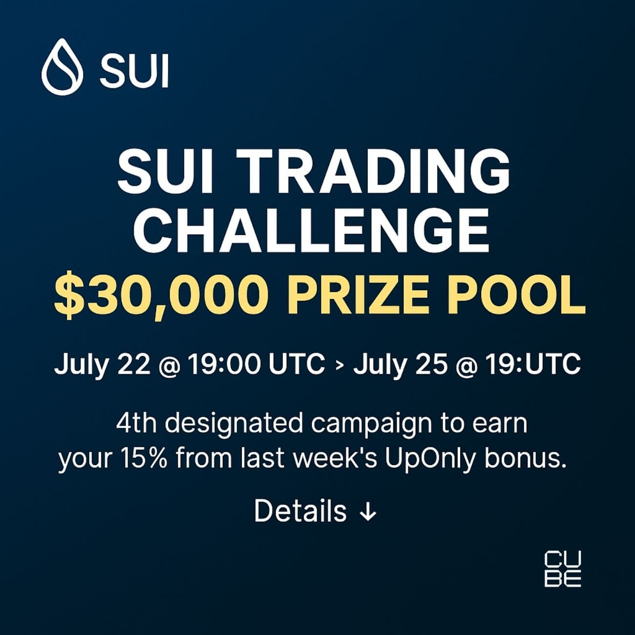 $30,000 Rewards: Trade SUI $30,000 Rewards: Trade SUI