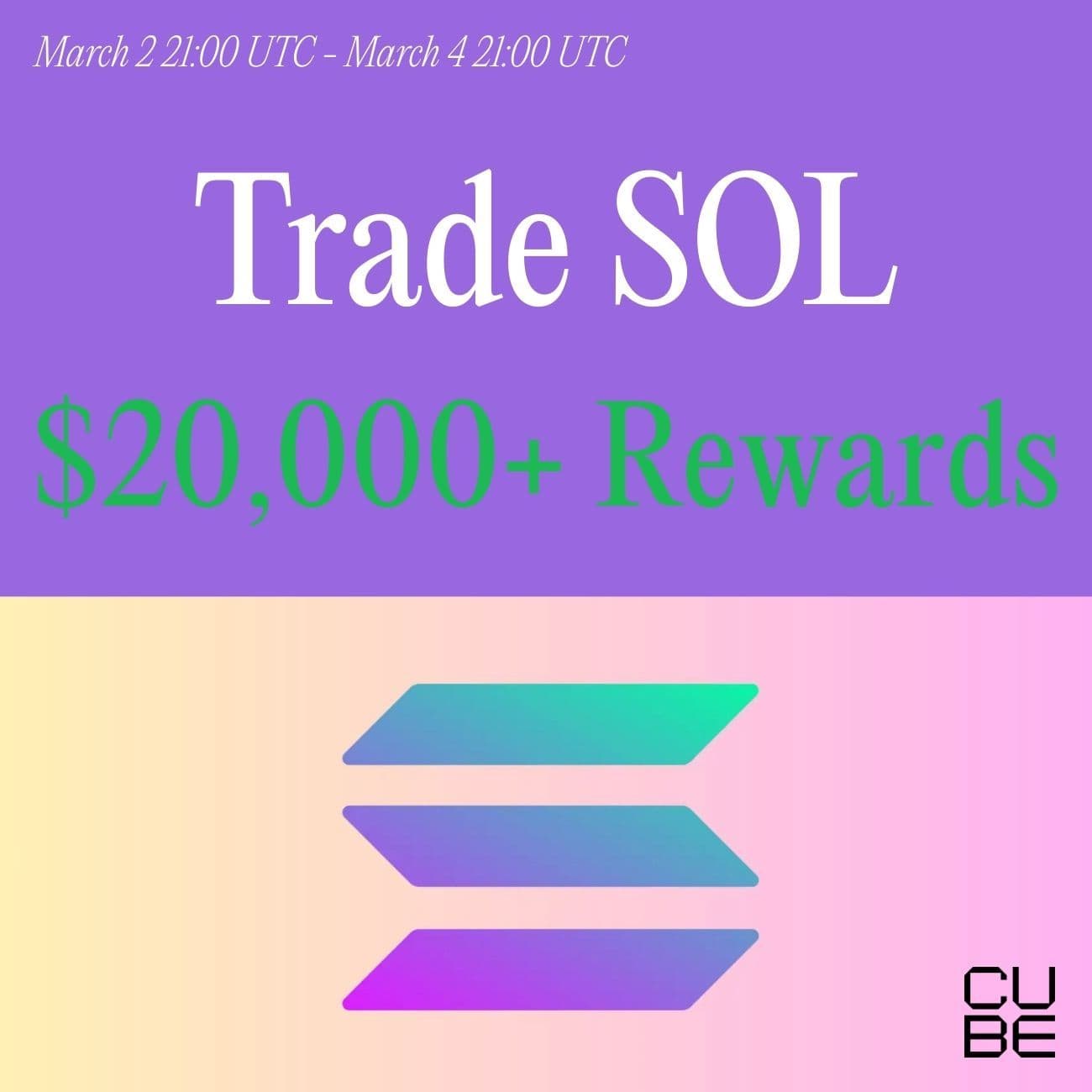 $20,000 Rewards: Trade SOL $20,000 Rewards: Trade SOL