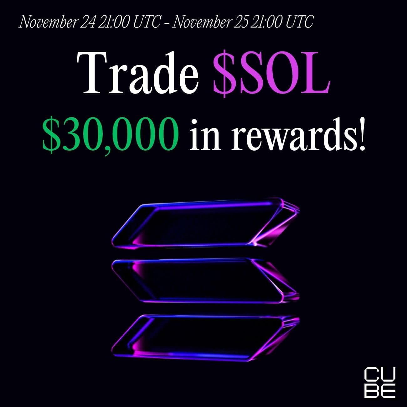 $30,000 Rewards: Trade SOL $30,000 Rewards: Trade SOL