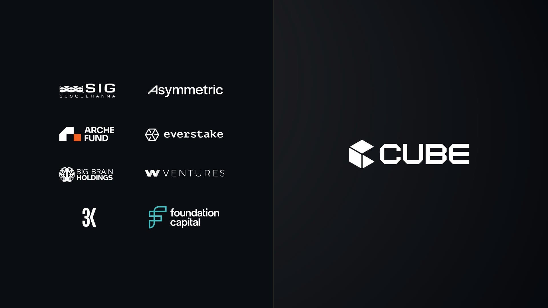 Cube Exchange Investors Cube Exchange Investors