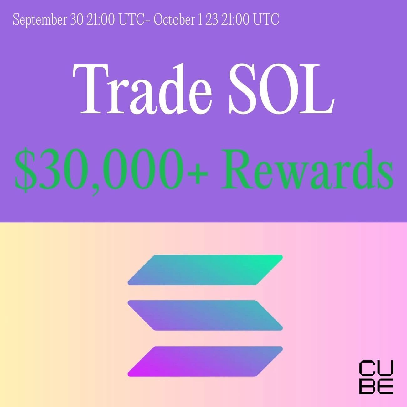 $30,000 Rewards: Trade SOL $30,000 Rewards: Trade SOL