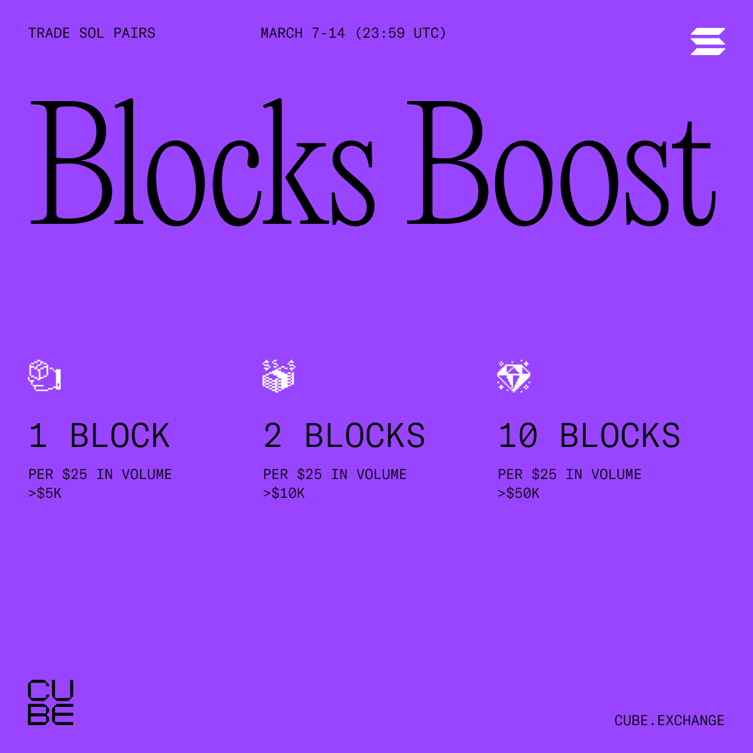 $5,000 Trading Competition - 03/07/25 👉 START NOW $5,000 Trading Competition - 03/07/25 👉 START NOW